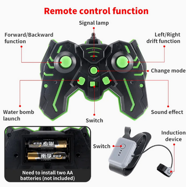 Remote Control RC Water Bomb Tank